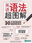 英语语法超图解